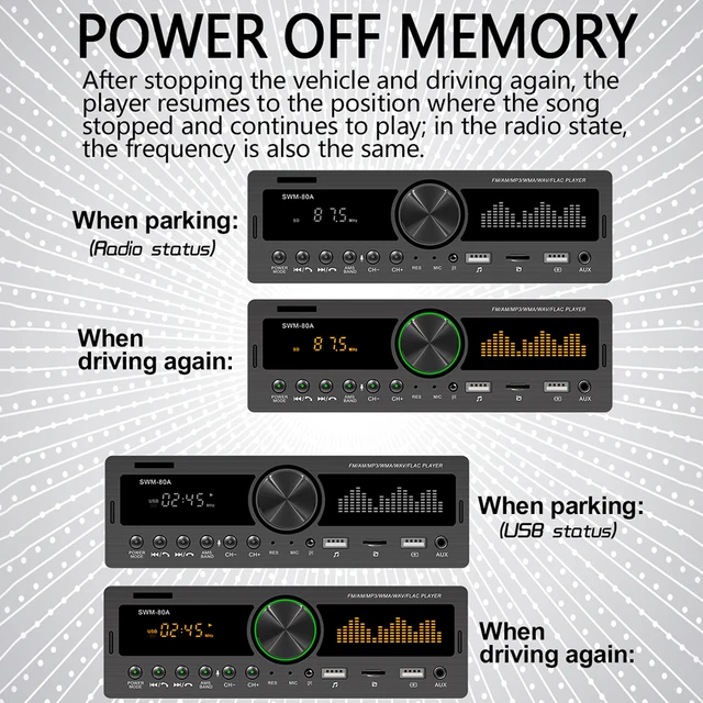 XWQ SWM-M4 Car Radio Player U Disk MP3 Player Colorful Light DAB/DAB+  Digital Signal Stereo Receiver for Automotive