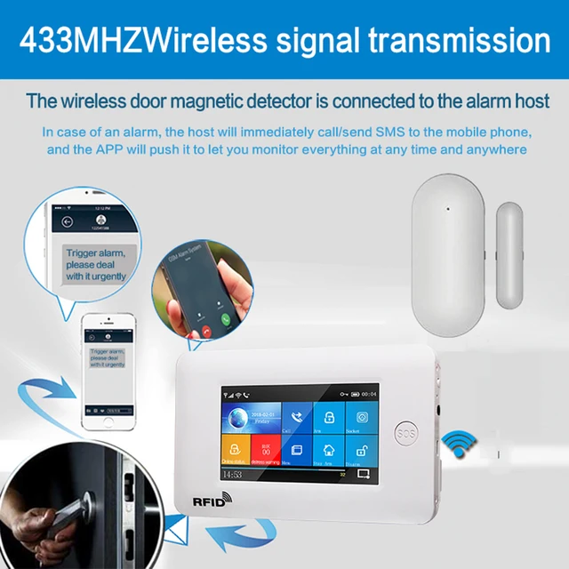 GauTone PB68R Window Door Sensor for 433MHz Home Security Alarm System Detect Door Open / Close 3