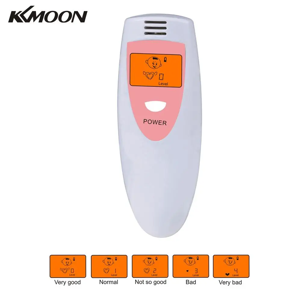 KKMOON портативный детектор неприятного дыхания анализатор гигиены полости рта тестер внутреннего запаха воздуха монитор качества