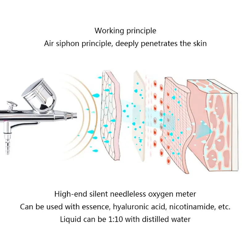 Беспроводной портативный нано-кислородный инжекторный аппарат портативный косметический инструмент для лица для пополнения воды распылитель высокого давления