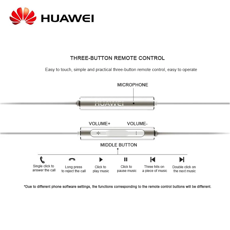 Оригинальные наушники huawei Honor с микрофоном и регулятором громкости ...
