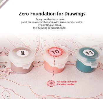 

(no for sale) DIY painting by numbers kits with pigments customization acceptable drop shipping worldwide