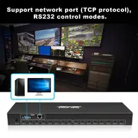KVM Switches