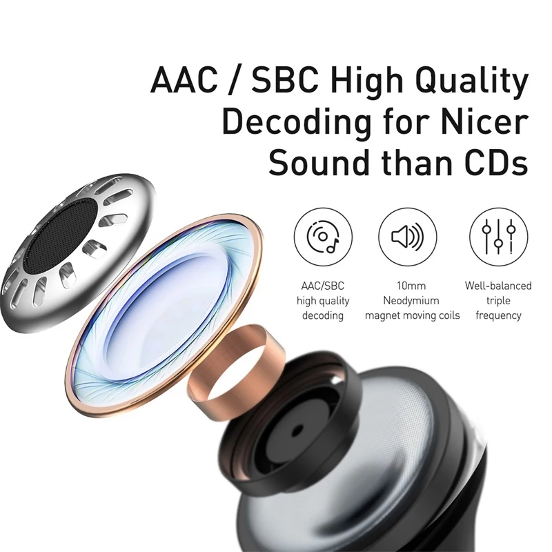 Baseus ANC TWS Earphone Bluetooth 5.1 Hi-Fi Earphone Noise Cancelling Earphone Sport Waterproof Earbuds Headset With Microphone