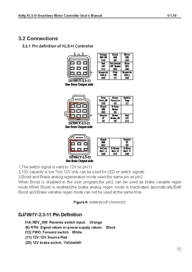 BLDC контроллер двигателя, KLS7215H, 24 V-72 V, 150A, синусоидальный бесщеточный контроллер двигателя для двигателя QS