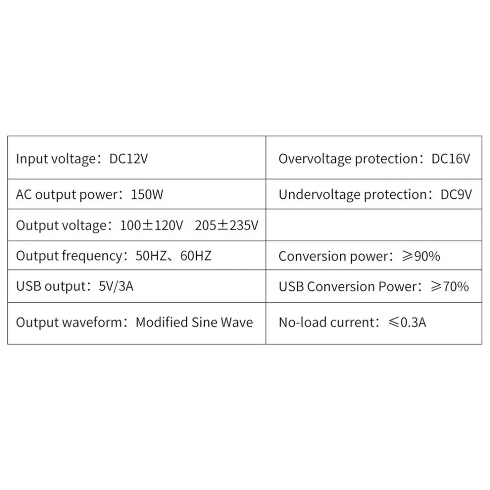 1000W 12 V-110 V/220 V автомобильный адаптер в форме чашки, светодиодный преобразователь напряжения, зарядное устройство для автомобильного прикуривателя