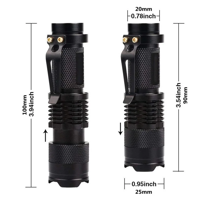 Compact Handheld Purple UV Flashlight for Fluorescent Agent Detection