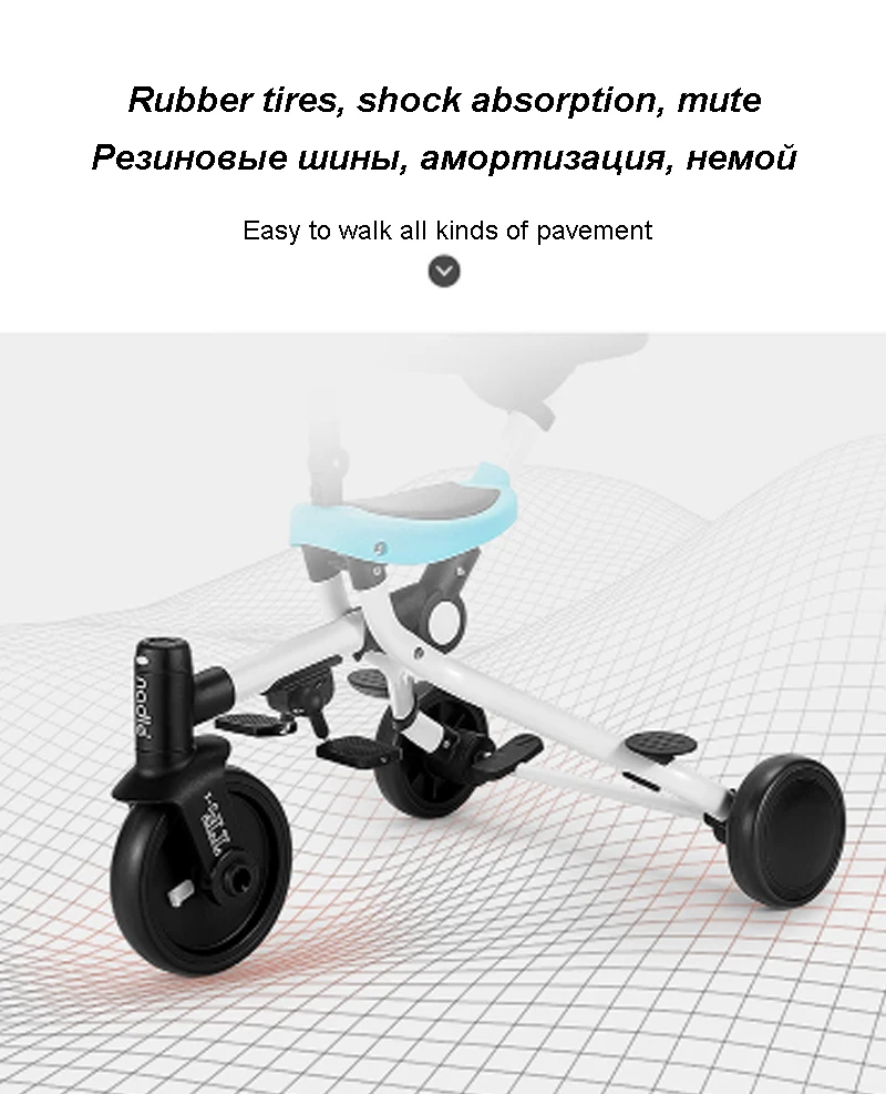 Детский трехколесный велосипед, 3 колеса, детский велосипед 1-6 лет, детский велосипед на колесиках, мульти характеристики 2, складной детский велосипед
