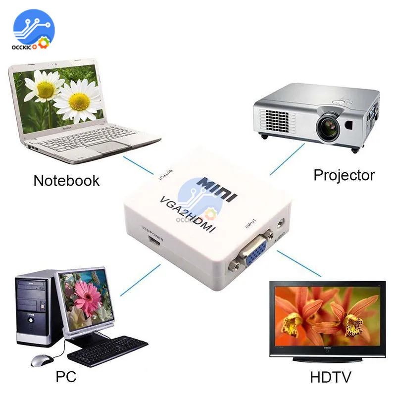 HDMI в AV/RCA CVBS адаптер конвертер 1080P HDTV видео HDMI кабель Поддержка NTSC SECAM PAL выход HDMI
