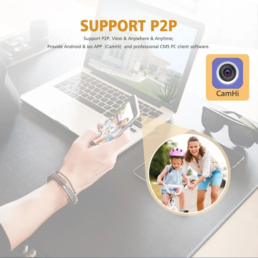 05 PTZ IP Camera 