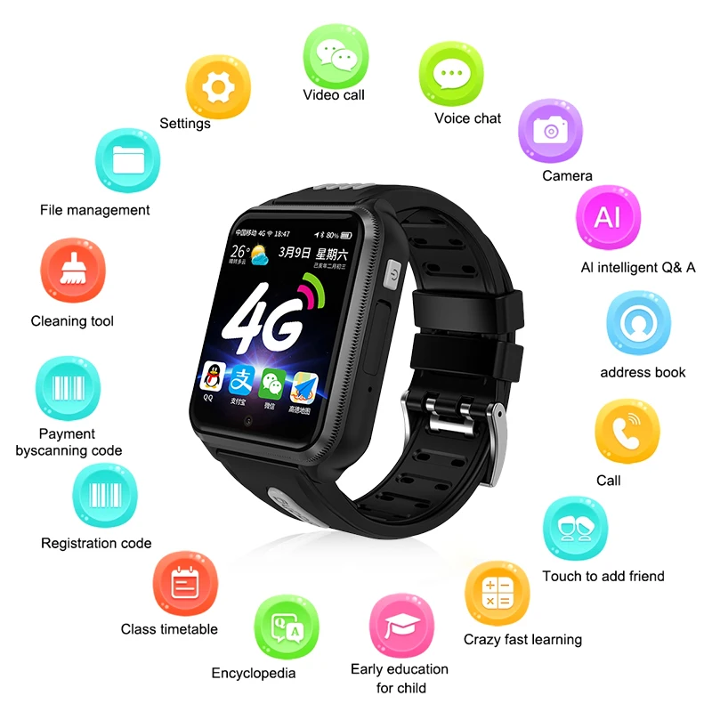 H1 4G Children Smart Watch GPS Wifi IP67 Waterproof 1080Mah Large Battery with Sim card and TF card