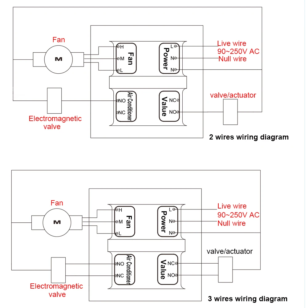 MH1821 WIRING