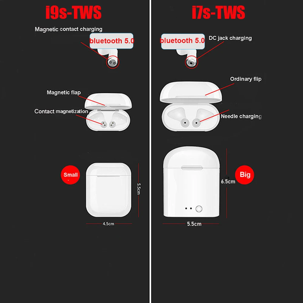 I9s i7s tws Bluetooth наушники мини наушники беспроводные наушники Bluetooth гарнитура с зарядной коробкой для смартфонов Auriculars