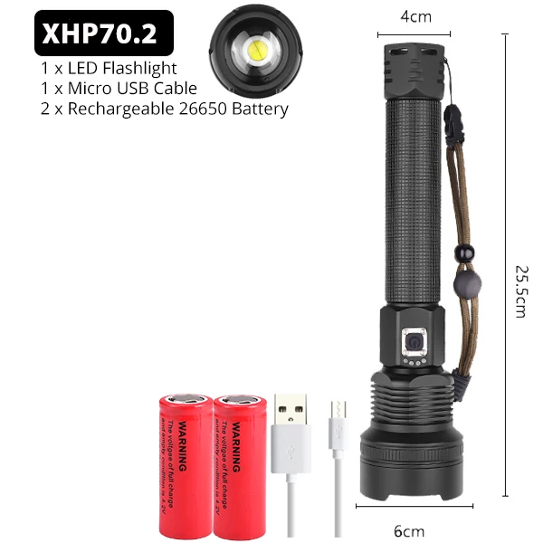 Package G XHP90 самый мощный светодиодный светильник-вспышка XLamp XHP70.2 USB Перезаряжаемый Тактический светильник 18650 26650 фонарь с зумом для кемпинга - Испускаемый цвет: Package G
