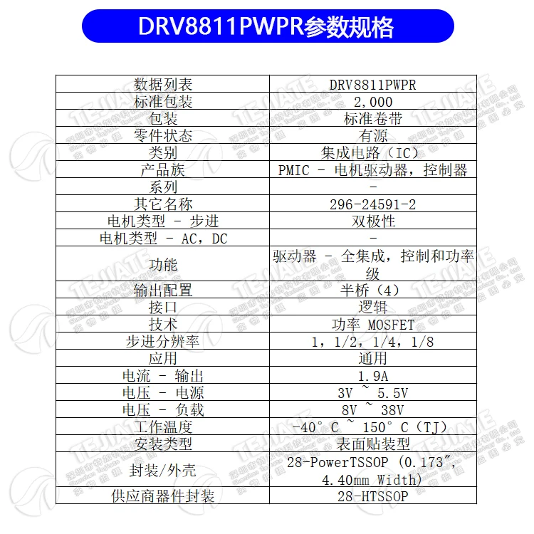 .06231.DRV8811PWPR
