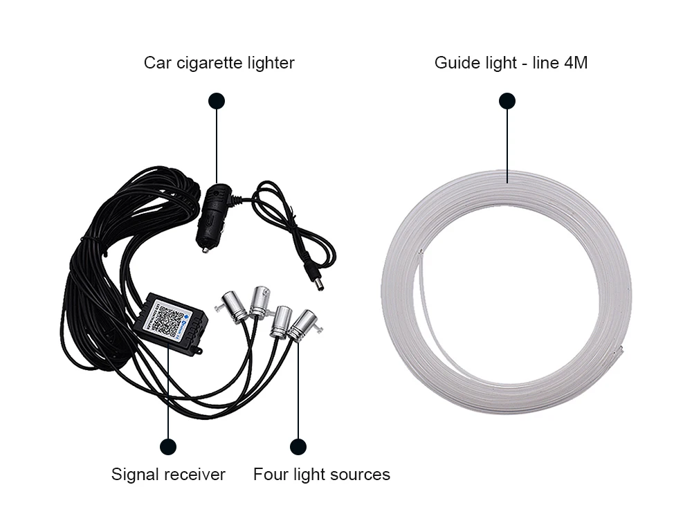 EURS 1 набор цветной Bluetooth приложение управление активный EL неоновый провод полосы светильник RGB светодиодный декоративный приборной панели двери атмосферный светильник