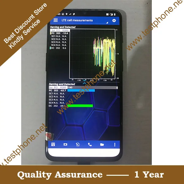 One plus 6t nemo& A6013 NEMO& A6010 NEMO, поддержка 4x4mimo, 5CA/4CA/3CA.. Тестирование