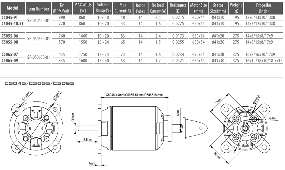 H0062502f20fd40148e7079c7dd501f080 (1)