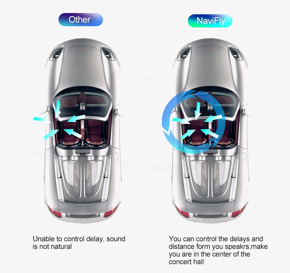 NaviFly ips+ DSP " Android 9 Автомобильный gps радио плеер для Dacia/Sandero/Duster/Renault/Captur/Lada/Xray 2/Logan 2 No DVD No 2 Din