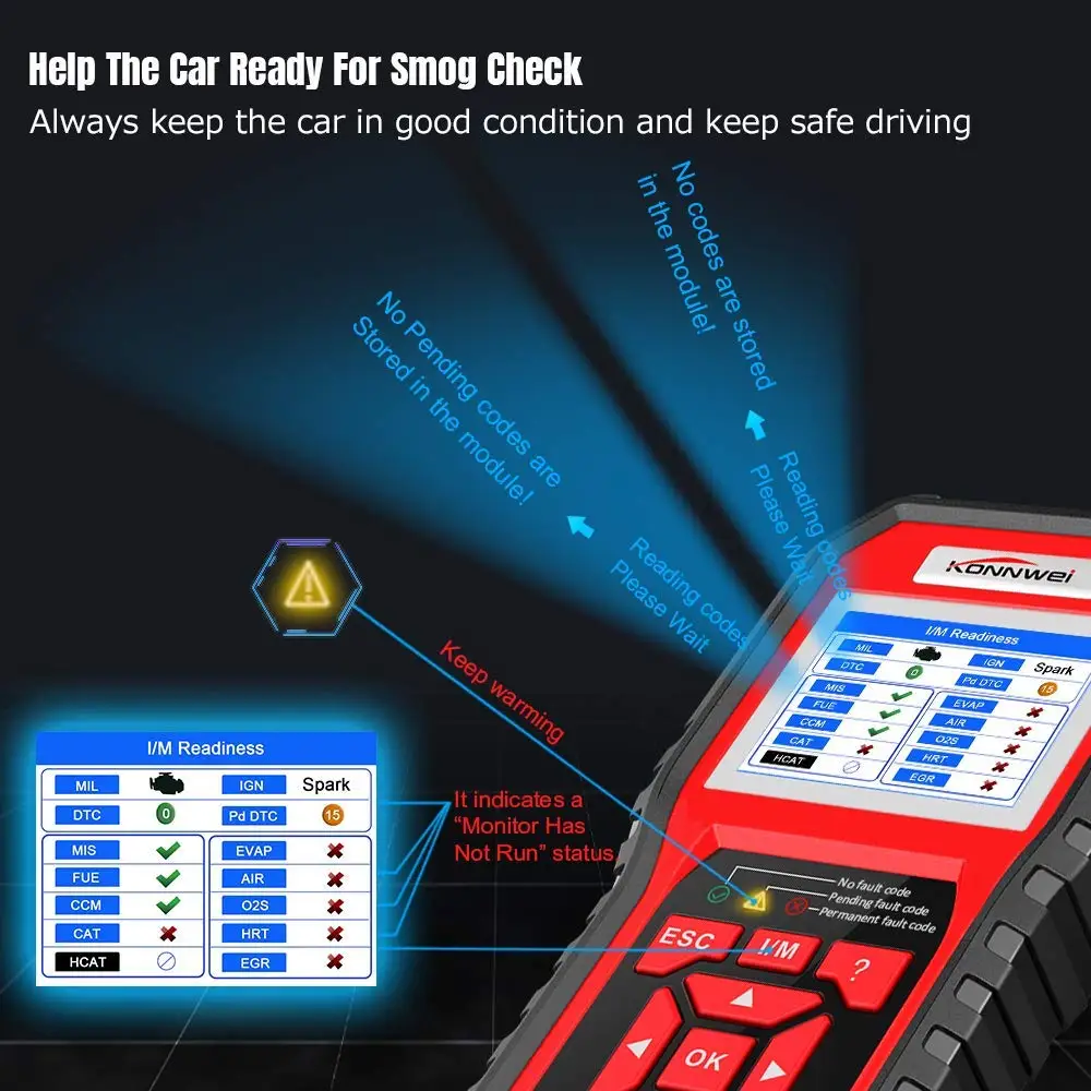 profissional scanner automotivo leitor de código obd ii eobd scanner de código de auto ferramenta de diagnóstico para todos os carros após