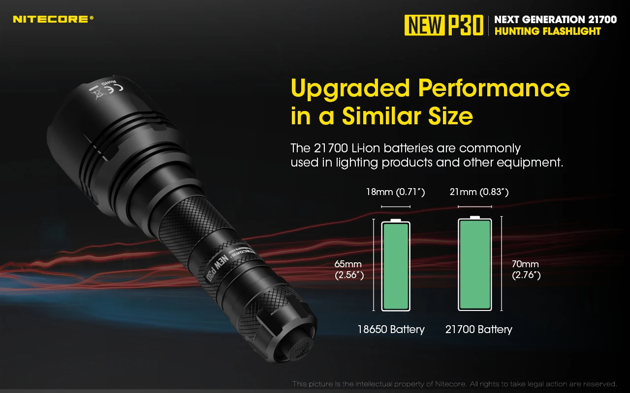 NITECORE P30 фонарик NEWP30