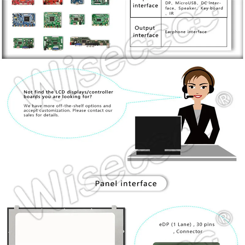 Wisecoco 1366x768 15,6 дюймов TFT ЖК-Дисплей HDMI LVDS к EDP 30 Pin драйвер платы ноутбука светодиодный сменный экран ноутбука