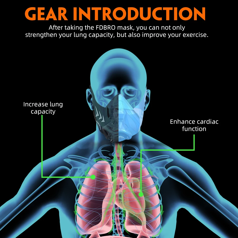 FDBRO Pro маска высокая высота защитный дыхательный тренажер бег Пыленепроницаемая маска кардио воздушный фильтр хлопок тренировочная Спортивная маска