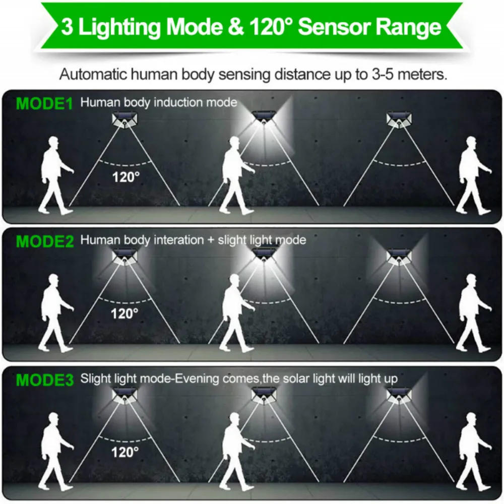 3 Modes 100LED Solar Light Wireless PIR Motion Sensor Wall Lamp Outdoor Waterproof  Solar Security Light for Garden Decoration