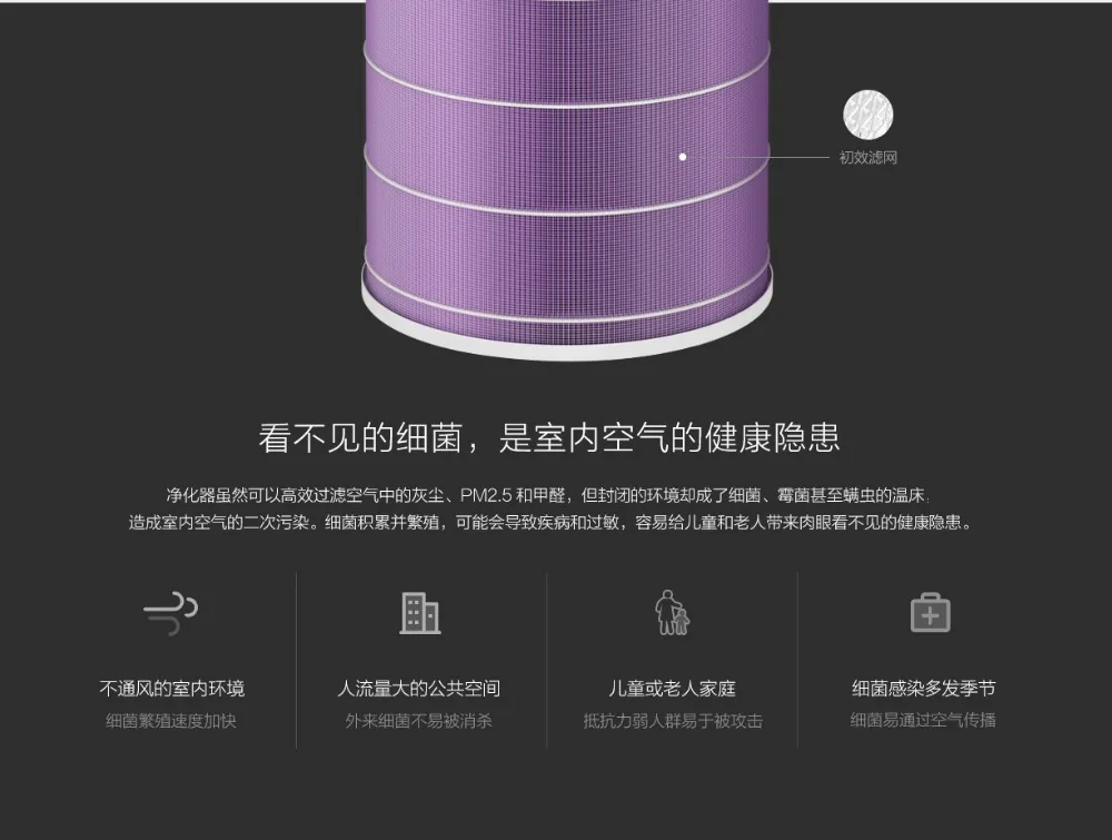 Xiaomi MIJIA Air Purifier 2 2S 3 Pro Filter  (10)