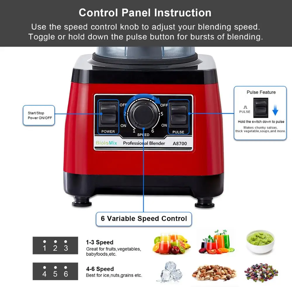 【7 Years Warranty】BPA Free Heavy Duty Commercial Grade Blender Professional Mixer Juicer Ice Smoothies Peak 2200W 4
