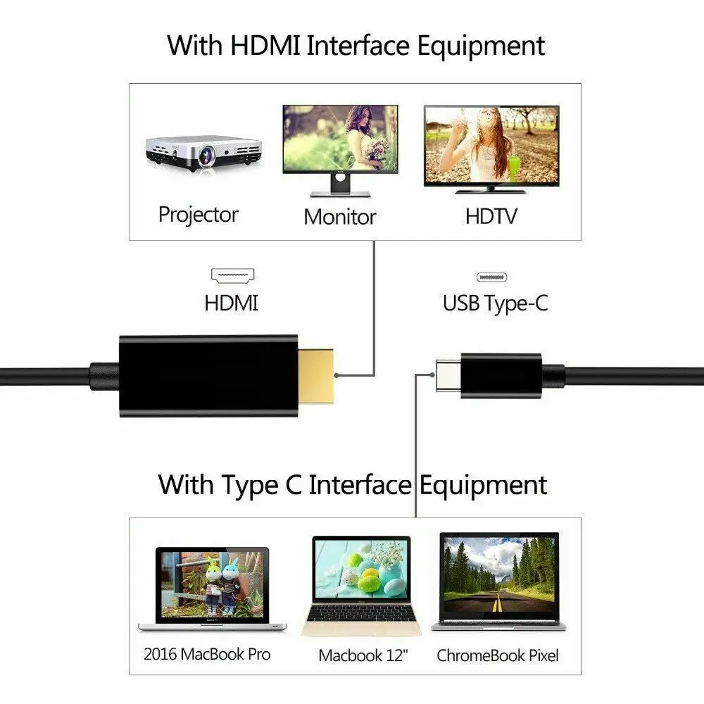 Горячий usb тип-c к HDMI кабель HDMI зеркальное отображение адаптер для samsung Galaxy NOTE 9 HDMI кабель тип-c к HDMI кабель папа-папа