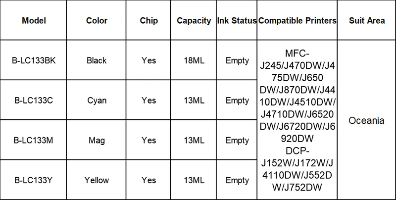 4PCS Refillable ink cartridge for LC133 with ARC chip for MFC-J4410DW MFC-J451