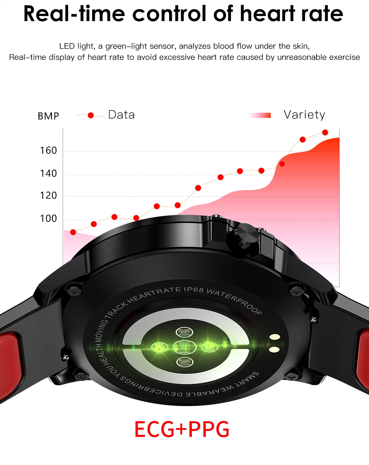 Спортивные Смарт-часы Cobrafly L8 с IP68 Водонепроницаемые Смарт-часы ЭКГ+ PPG пульсометр Монитор артериального давления фитнес-трекер часы