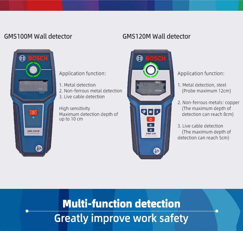 博世GMS120墙体探测仪-详情页_02