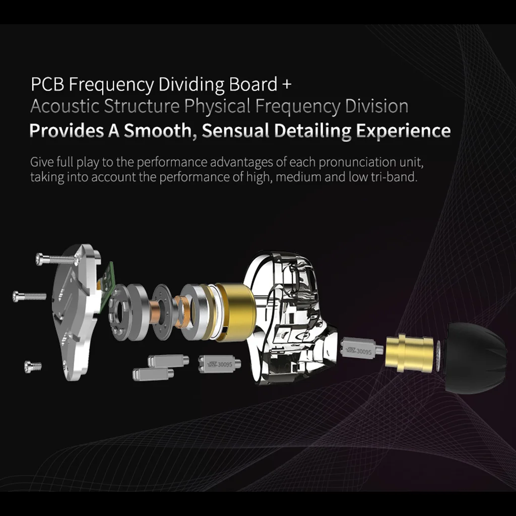 KZ ZS10 Pro Headset 4BA+1DD Hybrid In Ear Headphone HIFI Headset DJ Monitor Earphone Earbuds KZ ZS10PRO AS10 ZSX CCA C10 C16