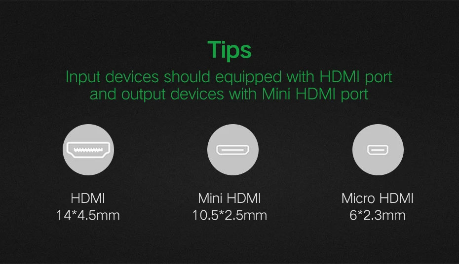 Micro Mini HDMI to HDMI Cable