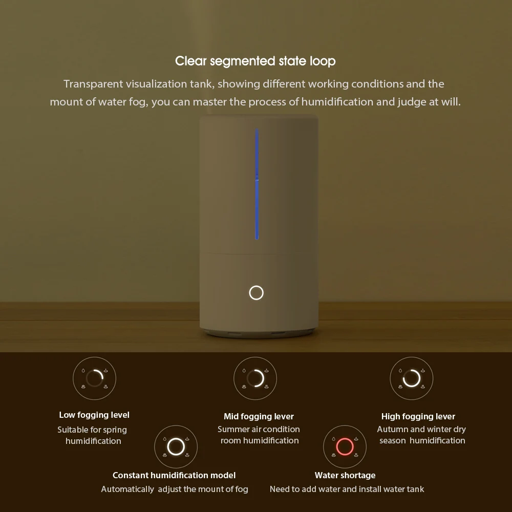 Xiaomi mi домашний умный стерилизационный увлажнитель, резервуар для UV-C, система мгновенной стерилизации, запатентованная технология мягкого тона Hu mi difiy