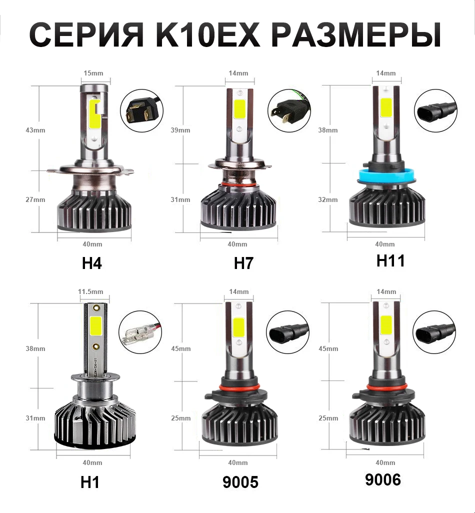 Hlxg мини H4 Led H7 диоды дальнего света фары автомобиля 9006 H11 H8 HB3 H4 дальнего ближнего света для мотоцикла Авто Противотуманные фары 12 в теплый белый