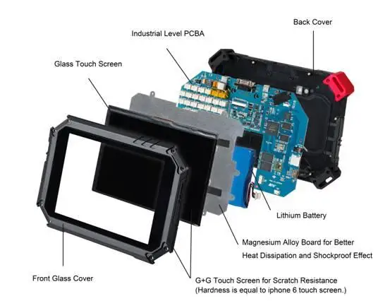 XTOOL EZ500 полная система диагностики инструмент OBD2 сканер автомобильный код ридер для бензиновых транспортных средств со специальной функцией и обновлением онлайн