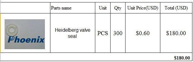 

Phoenix heidelberg 300PCS seals imported high quality