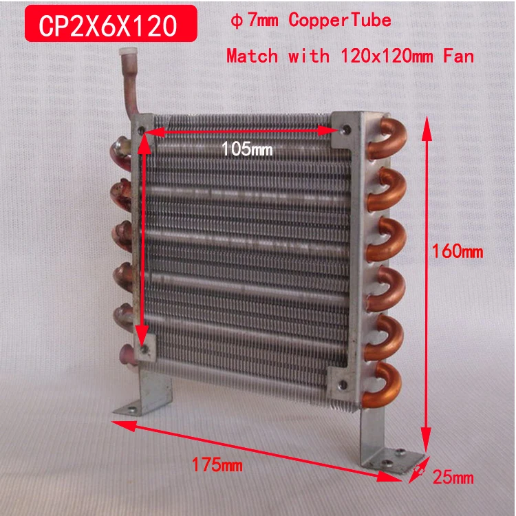 CP2X6X120