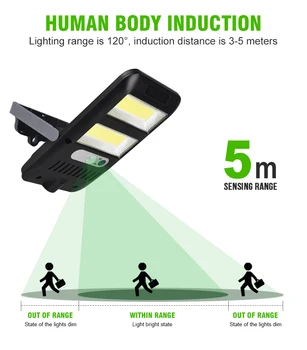 

LED Solar Power PIR Motion Sensor Wall Lights Outdoor Garden Lamp Waterproof 8W Spotlight Sunlight Street Light Solar Lamps