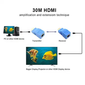 

5 Pair Mini HDMI to RJ45 network cable extender HDMI Extension to 30m Over CAT 5e / 6 UTP LAN Ethernet cable for HDTV HDPC/CCTV