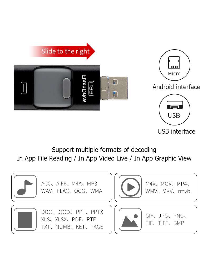 Флеш-накопитель USB 3,0 32 Гб 64 Гб 128 ГБ флеш-накопитель для IPhone X 8/8 Plus 7 7 плюс USB флешка 8 Гб 16 Гб металлический флешки, USB флеш-карта накопитель