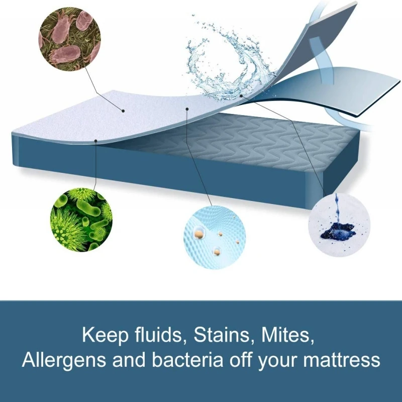 Waterproof mattress cover
