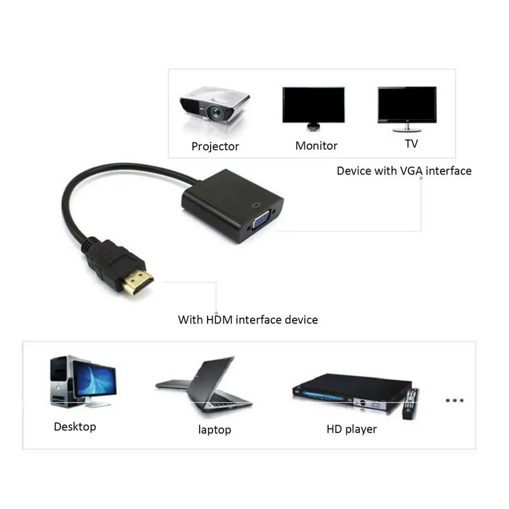 HDMI к VGA адаптер конвертер «Папа-мама» для PS4 1080P HDMI-VGA адаптер с видео HDMI VGA аудио кабель Разъем для компьютера ТВ