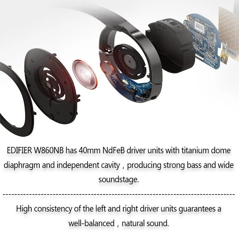 EDIFIER W860NB Bluetooth наушники с активным шумоподавлением ANC Bluetooth 4,1 сенсорный контроль двойной микрофон Поддержка aptX для xiaomi IOS