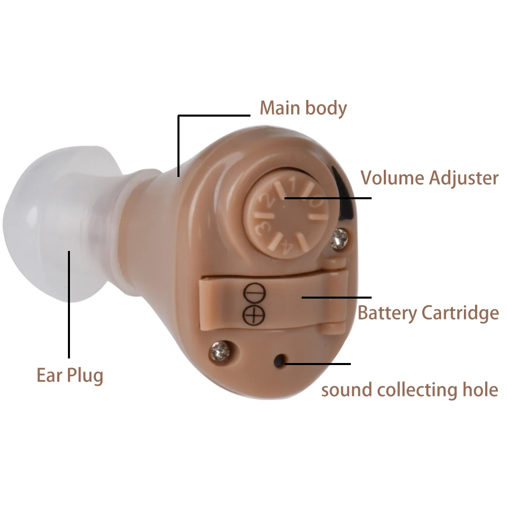 JECPP слуховой аппарат, слуховые аппараты, усилитель звука, питание от батареи, устройство для улучшения слуха для взрослых и пожилых людей