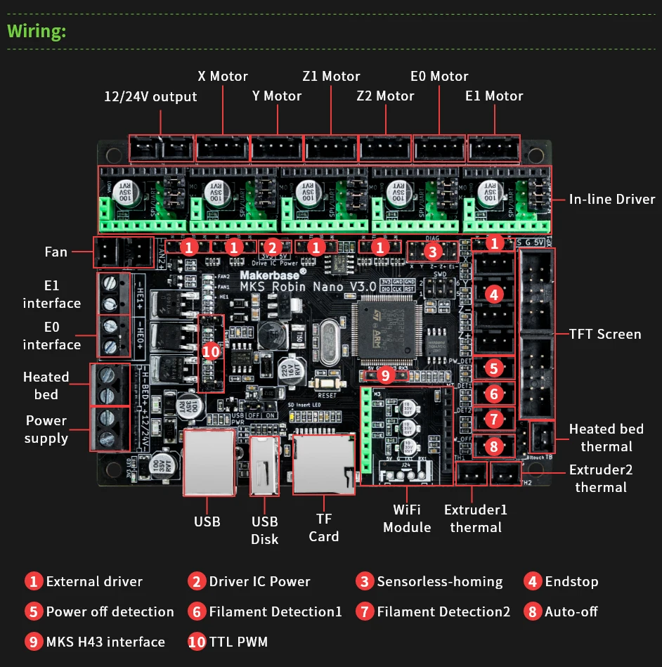 Makerbase mks robin nano v3 32bit 168mhz