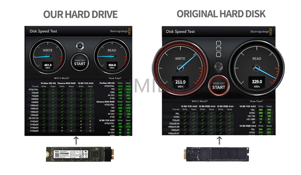 Macbook Air A1369 A1370 для 2010 2011 год 128 ГБ 256 512 1 ТБ 2 ТБ SSD MC503 MC504 MC505 MC506 MC965 MC966 MC968 MC969